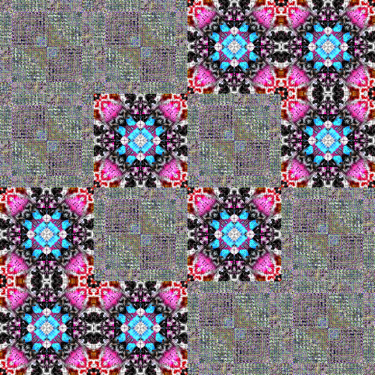 Balanced Boards, Balance Code, Schematics